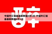 中国外汇储备最新数据8月1日-中国外汇储备最新数据8月1日