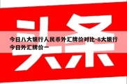 今日八大银行人民币外汇牌价对比-8大银行今日外汇牌价一