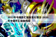 2022年中国外汇储备变化情况-2020年中国外汇储备构成