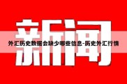 外汇历史数据会缺少哪些信息-历史外汇行情