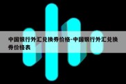 中国银行外汇兑换券价格-中国银行外汇兑换券价格表