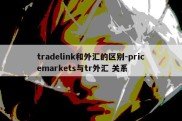 tradelink和外汇的区别-pricemarkets与tr外汇 关系