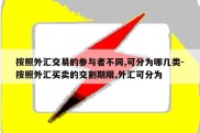 按照外汇交易的参与者不同,可分为哪几类-按照外汇买卖的交割期限,外汇可分为