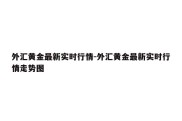 外汇黄金最新实时行情-外汇黄金最新实时行情走势图