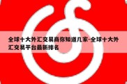 全球十大外汇交易商你知道几家-全球十大外汇交易平台最新排名