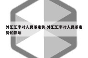 外汇汇率对人民币走势-外汇汇率对人民币走势的影响