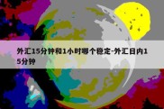 外汇15分钟和1小时哪个稳定-外汇日内15分钟