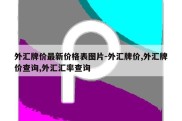 外汇牌价最新价格表图片-外汇牌价,外汇牌价查询,外汇汇率查询