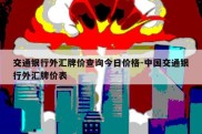 交通银行外汇牌价查询今日价格-中国交通银行外汇牌价表