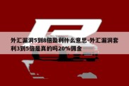 外汇漏洞5到8倍盈利什么意思-外汇漏洞套利3到5倍是真的吗20%佣金