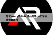 外汇中wxy浪和abc浪的关系-外汇波浪理论有用吗