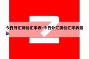 今日外汇牌价汇率表-今日外汇牌价汇率表最新