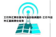 工行外汇牌价查询今日价格表图片-工行今日外汇最新牌价走势