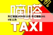 外汇储备2020年12月-外汇储备2019年12月