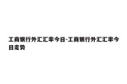 工商银行外汇汇率今日-工商银行外汇汇率今日走势