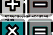 外汇实时行情app排行榜-外汇行情软件哪个比较好