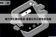 银行外汇牌价新浪-各银行外汇牌价走势图