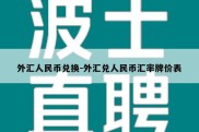 外汇人民币兑换-外汇兑人民币汇率牌价表