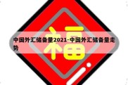 中国外汇储备量2021-中国外汇储备量走势