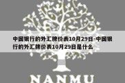 中国银行的外汇牌价表10月29日-中国银行的外汇牌价表10月29日是什么