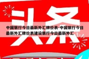 中国银行今日最新外汇牌价表-中国银行今日最新外汇牌价表建设银行今日最新外汇