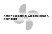 人民币外汇最新牌价表-人民币外汇牌价表人民币汇率换算