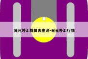 日元外汇牌价表查询-日元外汇行情