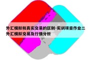 外汇模拟和真实交易的区别-实训项目作业二外汇模拟交易及行情分析