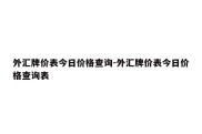 外汇牌价表今日价格查询-外汇牌价表今日价格查询表