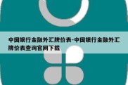 中国银行金融外汇牌价表-中国银行金融外汇牌价表查询官网下载