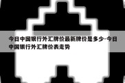 今日中国银行外汇牌价最新牌价是多少-今日中国银行外汇牌价表走势