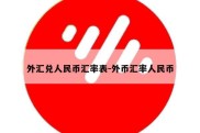 外汇兑人民币汇率表-外币汇率人民币