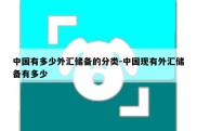 中国有多少外汇储备的分类-中国现有外汇储备有多少