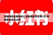 我国制造业规模外汇储备稳居世界第1位-我国制造业出口额