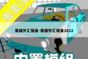 泰国外汇储备-泰国外汇储备2022