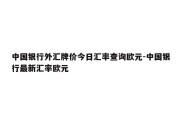 中国银行外汇牌价今日汇率查询欧元-中国银行最新汇率欧元