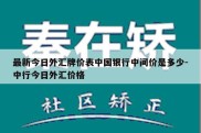 最新今日外汇牌价表中国银行中间价是多少-中行今日外汇价格