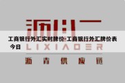 工商银行外汇实时牌价-工商银行外汇牌价表 今日