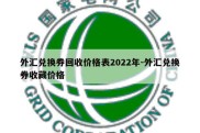 外汇兑换券回收价格表2022年-外汇兑换券收藏价格