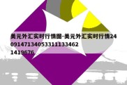 美元外汇实时行情图-美元外汇实时行情24091471340533111334621419676