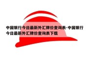 中国银行今日最新外汇牌价查询表-中国银行今日最新外汇牌价查询表下载