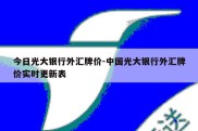 今日光大银行外汇牌价-中国光大银行外汇牌价实时更新表