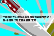 中国银行外汇牌价最新官网查询表图片大全下载-中国银行外汇牌价最新 官网