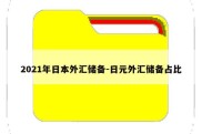 2021年日本外汇储备-日元外汇储备占比