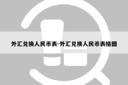 外汇兑换人民币表-外汇兑换人民币表格图