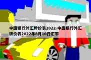 中国银行外汇牌价表2022-中国银行外汇牌价表2022年8月10日汇率