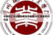 中国外汇今日牌价黄金价格表-外汇黄金实时价格