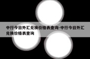 中行今日外汇兑换价格表查询-中行今日外汇兑换价格表查询