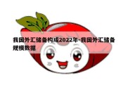 我国外汇储备构成2022年-我国外汇储备规模数据