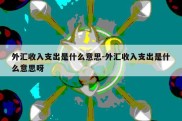 外汇收入支出是什么意思-外汇收入支出是什么意思呀